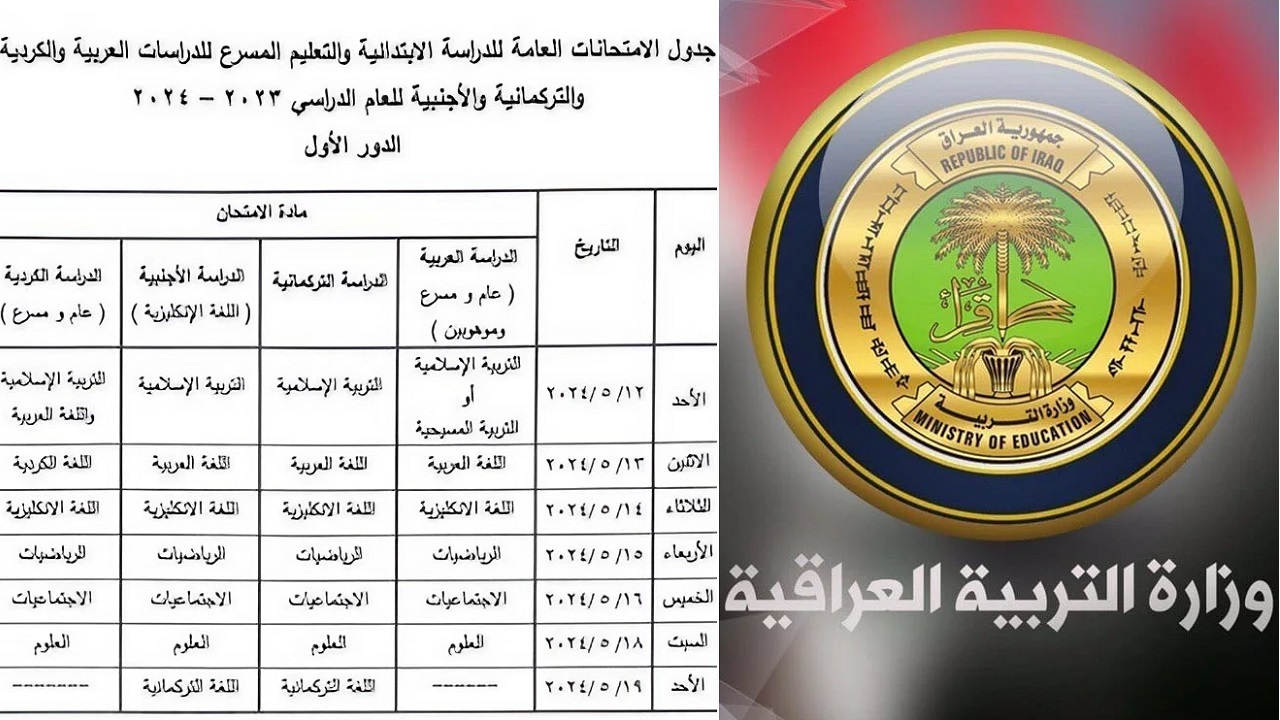جدول اختبارات السادس الابتدائي العراق 2024 وطريقة الاستعلام عن النتائج عبر results.mlazemna