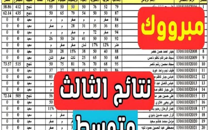 نتائج الثالث متوسط الدور الأول 2024 في عموم العراق بالرقم الامتحاني