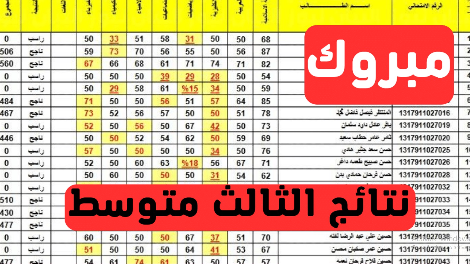 رابط نتائج الثالث متوسط الدور الأول 2024 بالعراق عموم المحافظات عبر وزارة التعليم العراقية