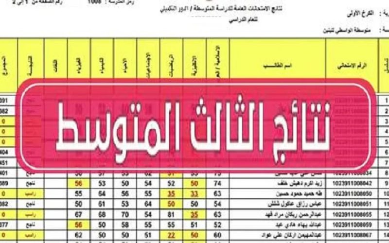 “epedu.gov.iq “موقع استخراج نتائج الثالث متوسط دور أول 2024 بالعراق جميع المحافظات نتائجنا وزارة التربية العراقية
